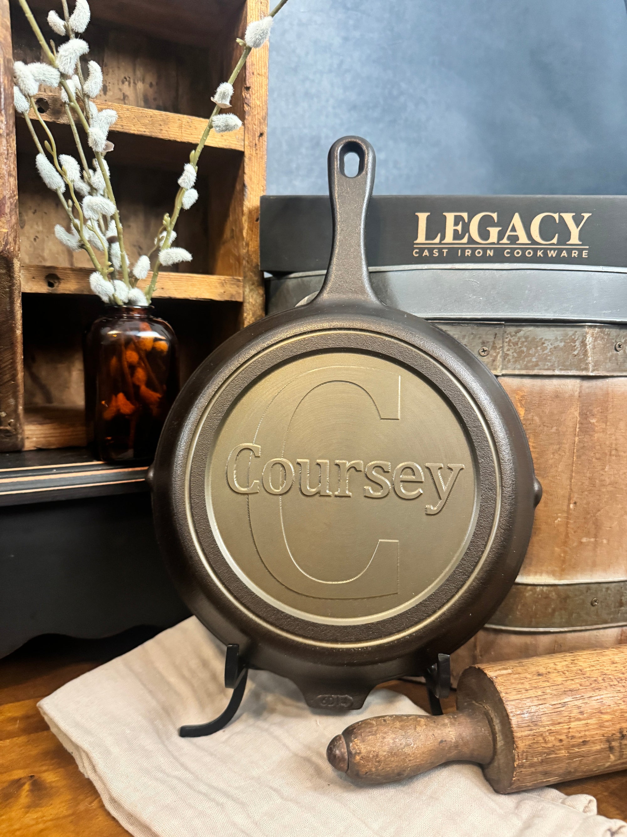 Personalized Collection